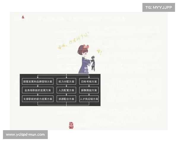 跆拳道赛事策划—创新跆拳道赛事策划全流程深度解析策略组织执行一体方案